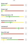 Фото для раздела болезни рыбок