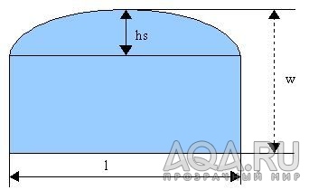 расчёт объёма аквариума