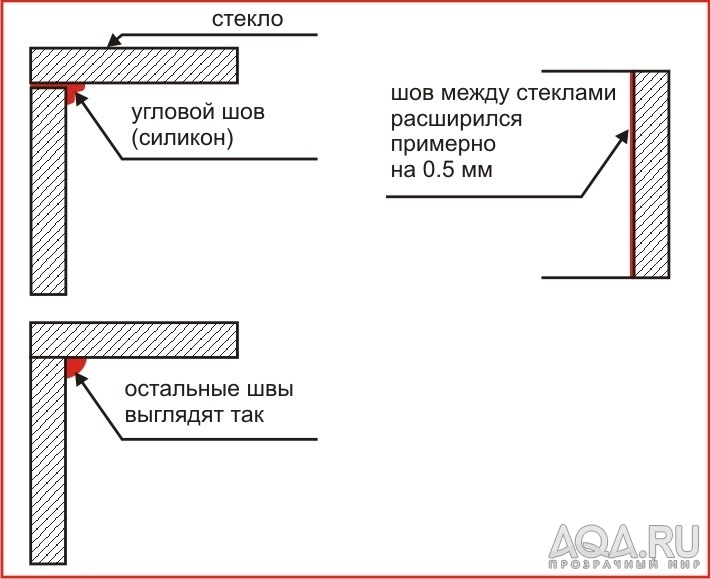 для форума