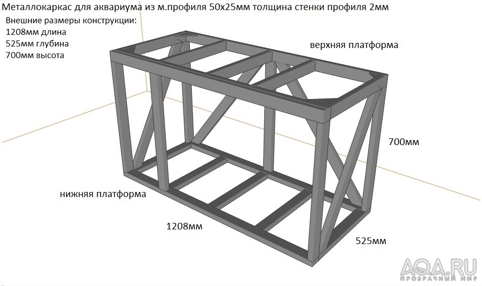 для форума