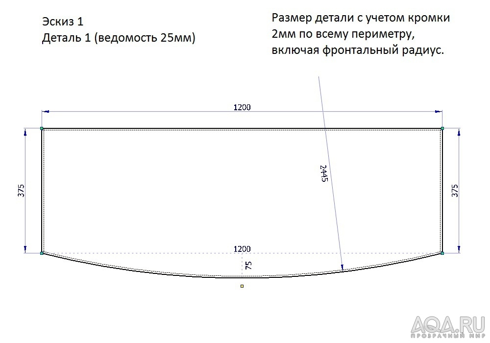 для форума