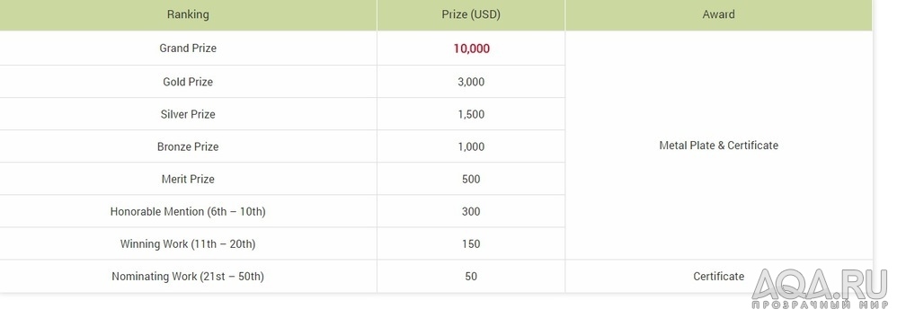 IIAC - ISTA International Aquascaping Contest