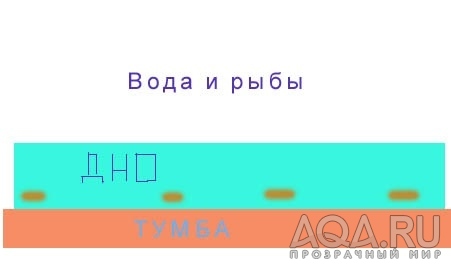 для форума