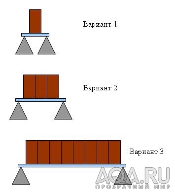 для форума