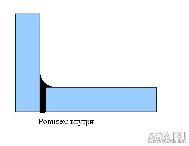 для форума