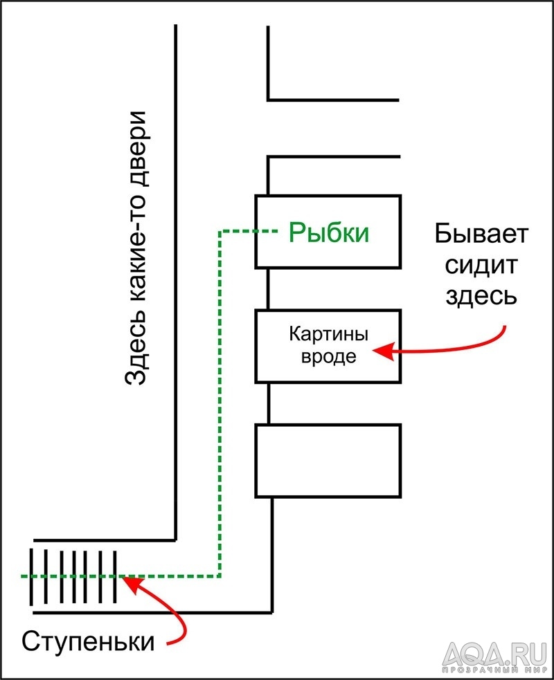 для форума