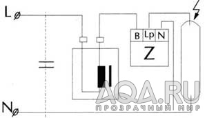 для форума