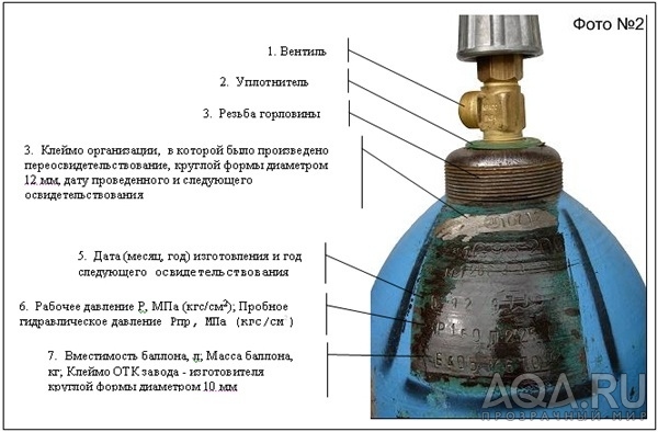 для форума