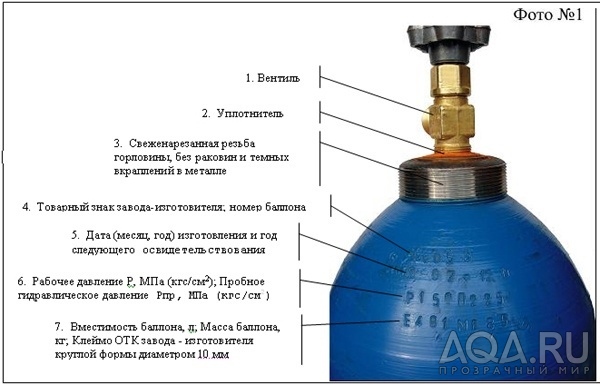 для форума