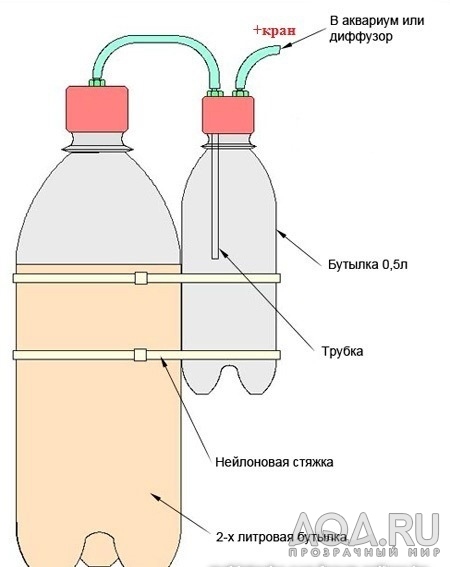 для форума