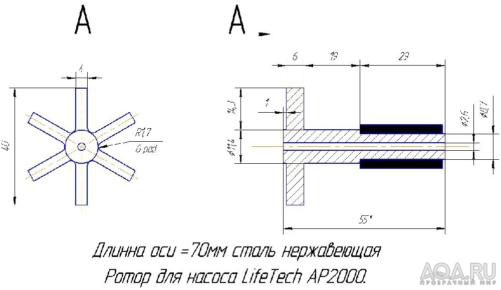 для форума