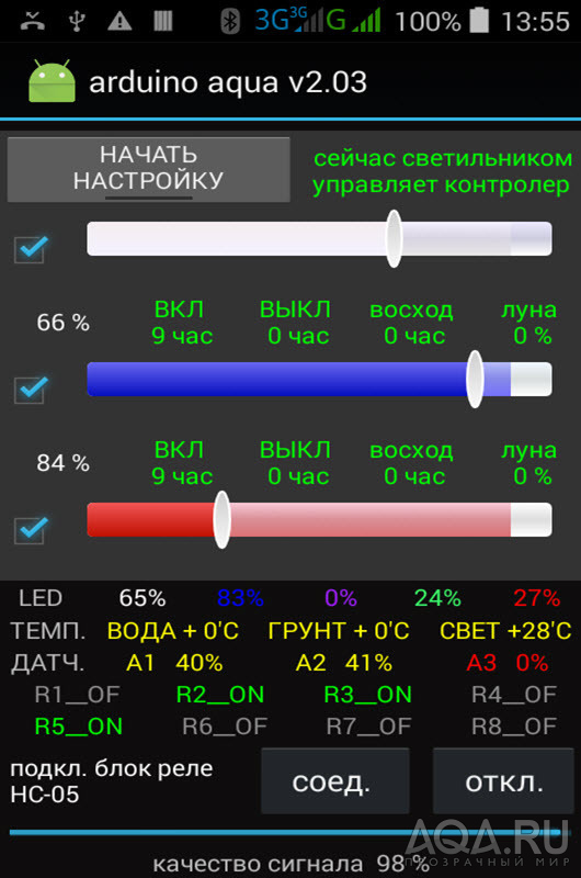 Для продаж