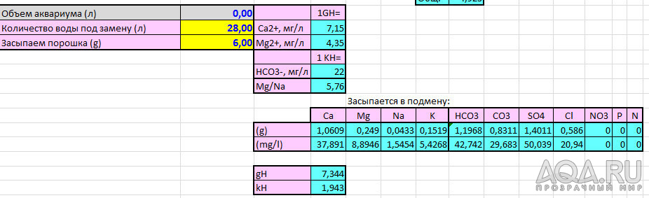 для форума