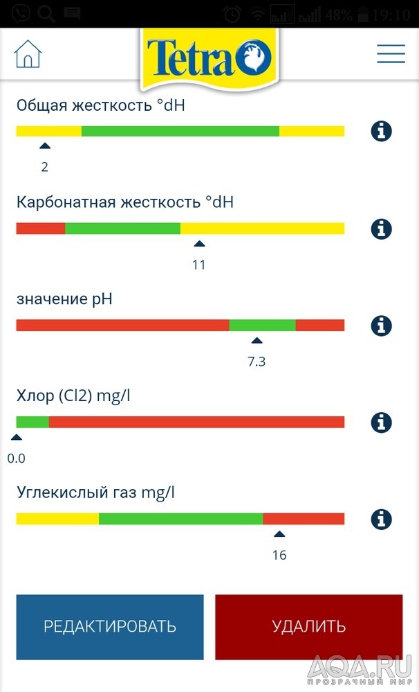 для форума