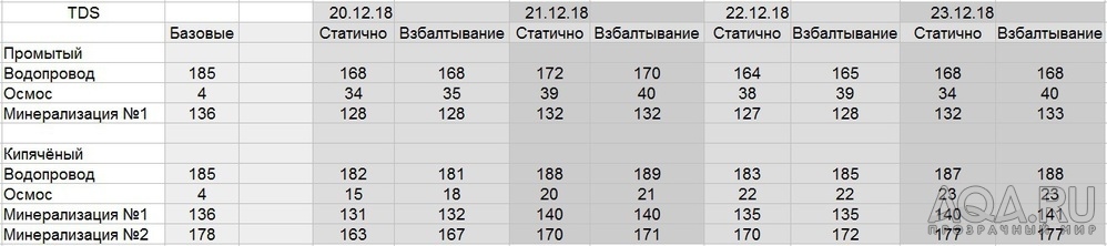 DECOTOP Matano – Лавовая крошка, 1-2 мм - мини обзор