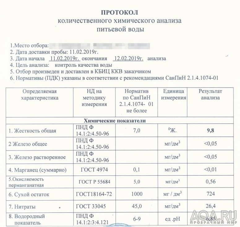 Система умягчения воды на частный дом.