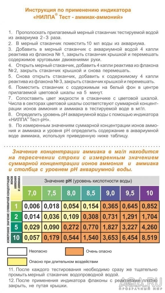 Перезапуск аквариума с полной заменой всего содержимого.