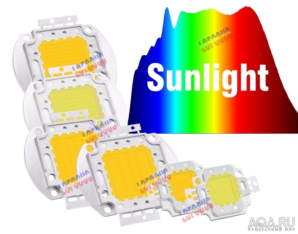 Можно ли подключить драйвер для LED светильниника к LED прожектору?