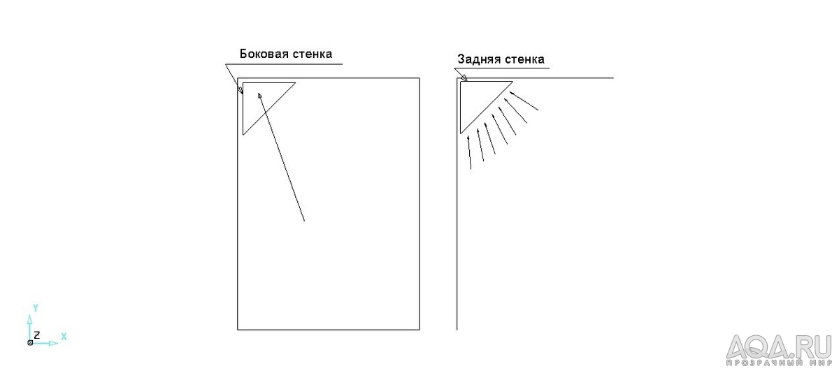 Пытаюсь сделать по уму.  Нужны ваши советы.