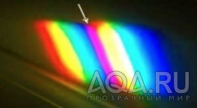 Led освещение  RST TECH -что за зверь? (18+)