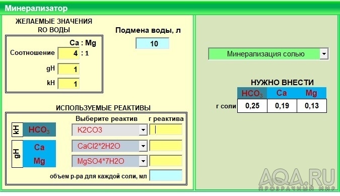 Реминерализация осмоса самодельной смесью, советы и критика приветствуется