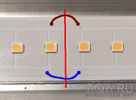 Разделить светодиодную линейку