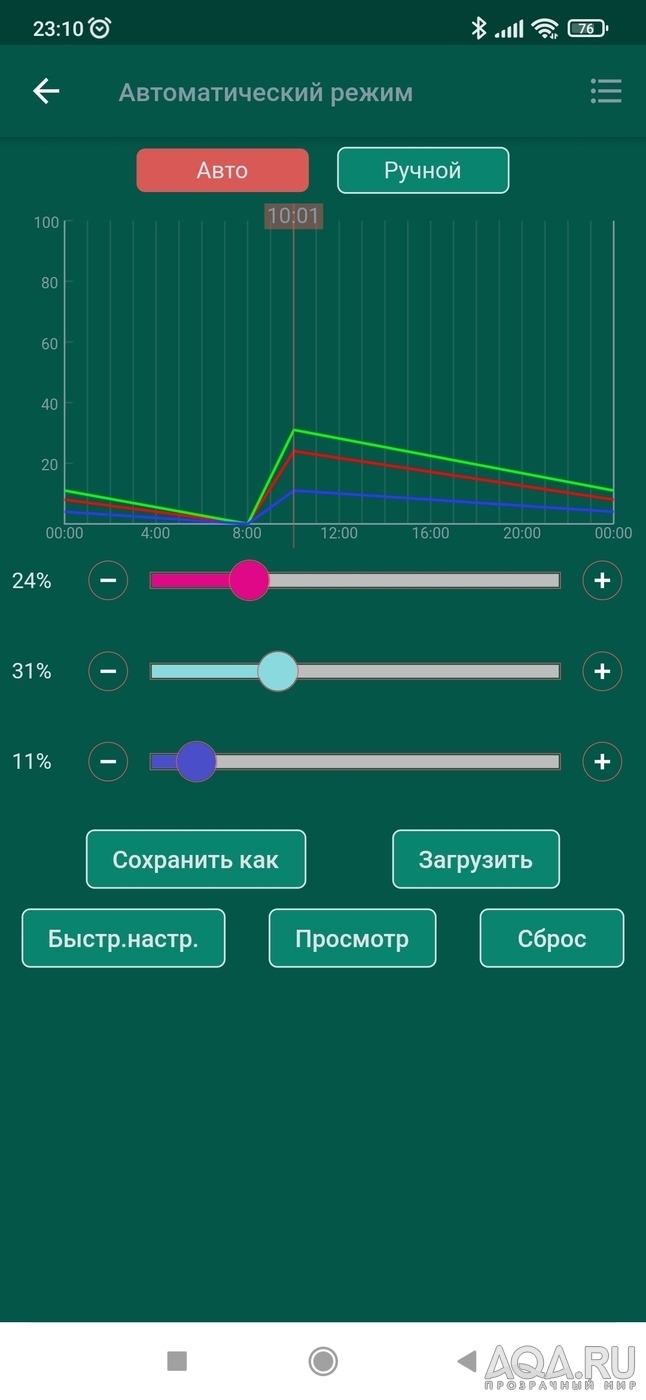 Вопрос по вкл/выкл Chihiros wrgb 2