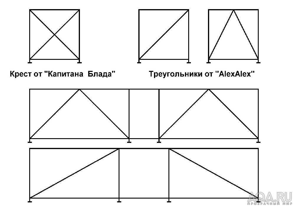 для форума