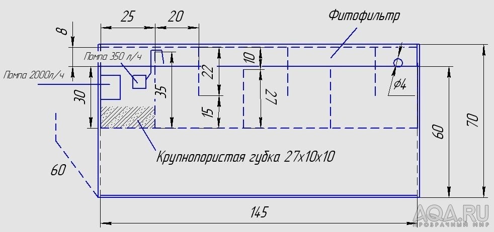 для форума