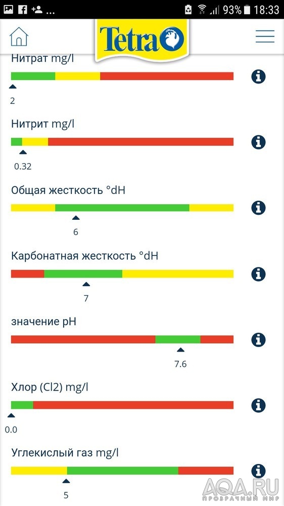 Для форума