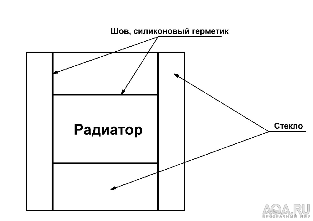 для форума