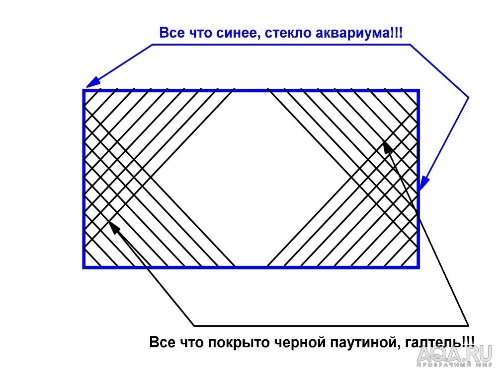 для форума