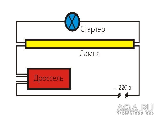 Схема