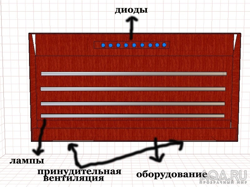 для форума