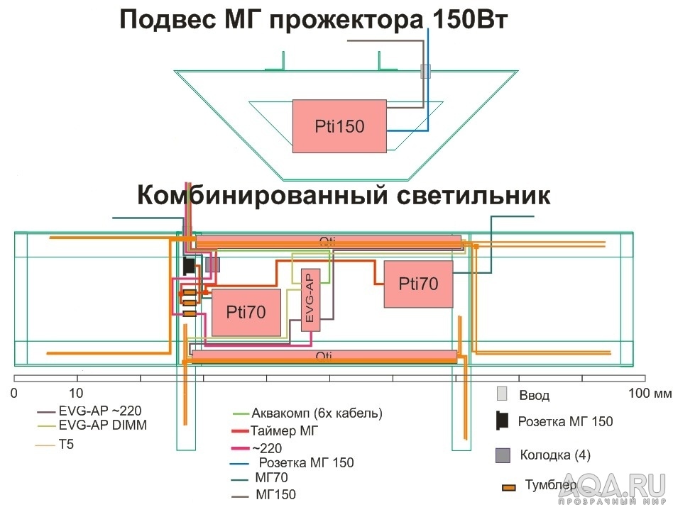 Trigon 350 Схема светильников