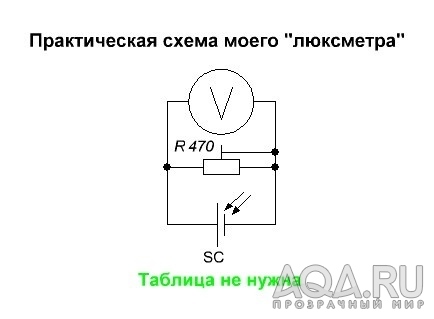 для форума