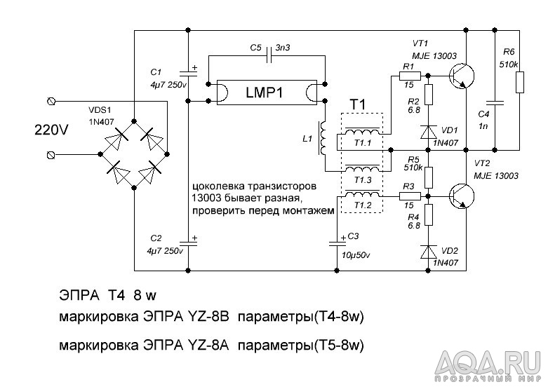 для форума