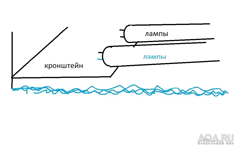 схема