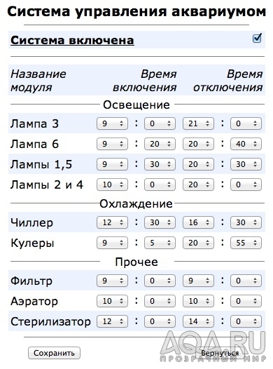 Технологичная крышка для лентяя8