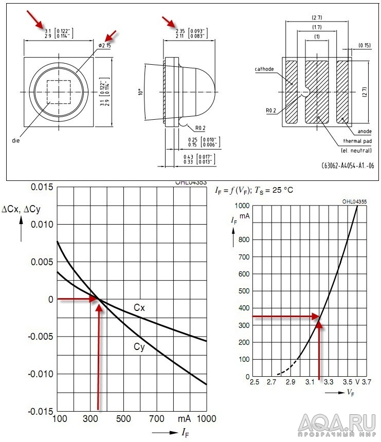 09898