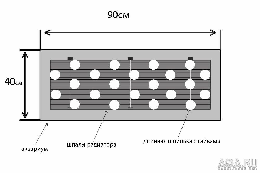 радиатор