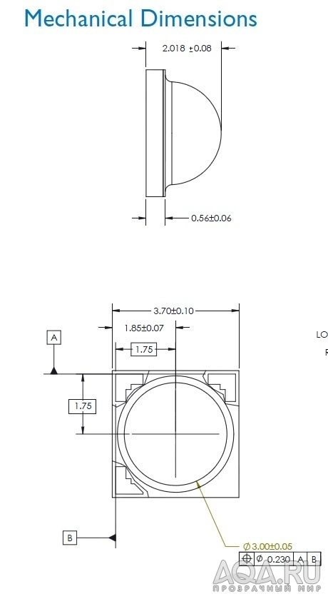 Luxeon T