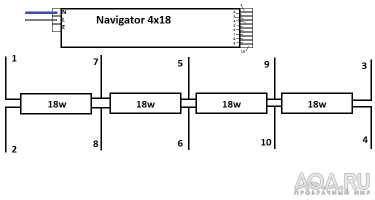 Схема Navigator 4x18