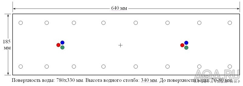 для форума