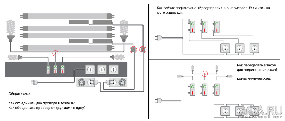 для форума