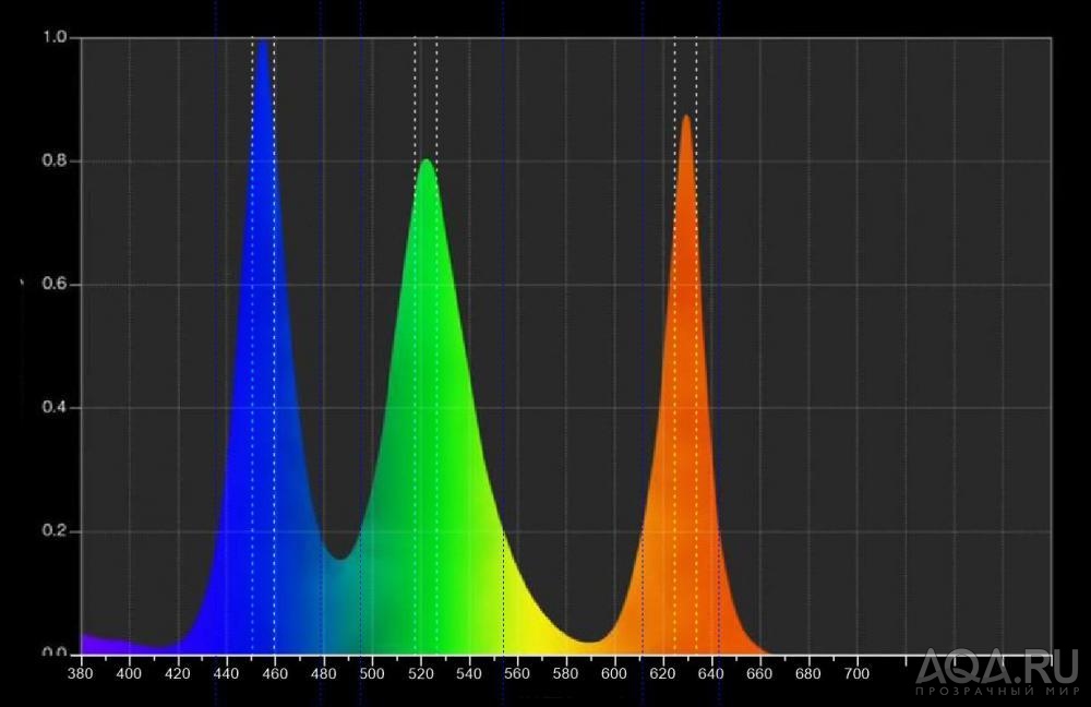 ada_solar_rgb