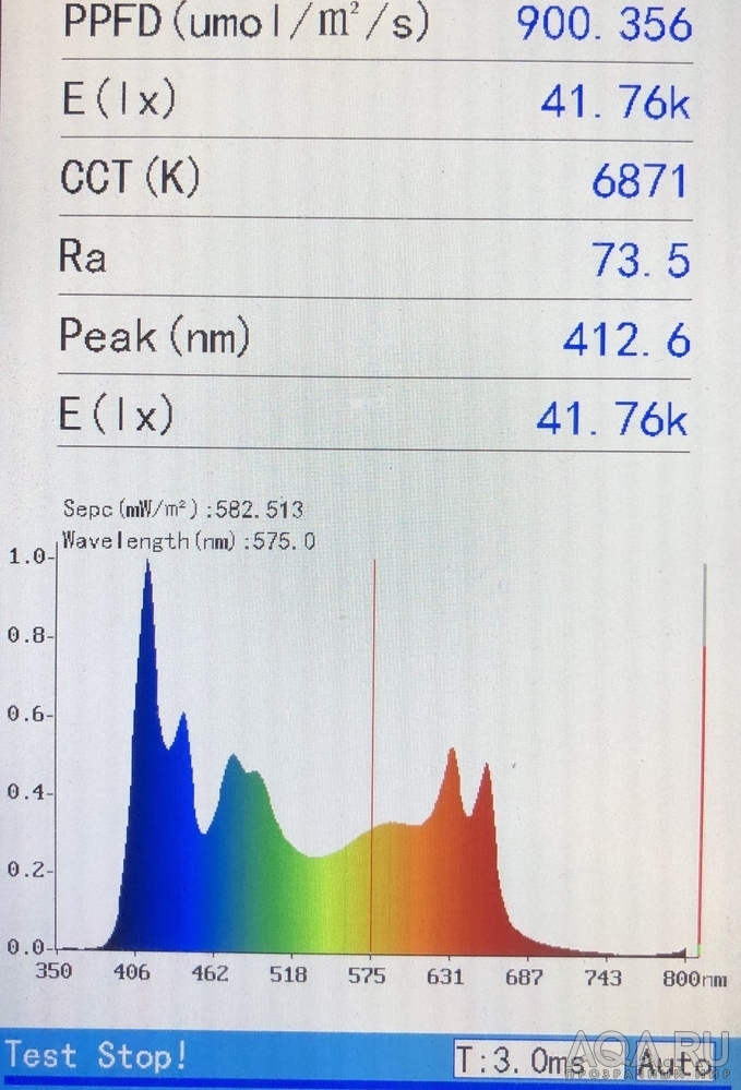 Замер реальной освещенности (PPFD)в аквариуме - оптимальные и лучшие  показатели