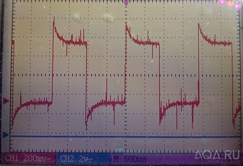 PWM на входе драйвера на контроллере Beams