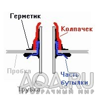 rvs фильтр 6-2