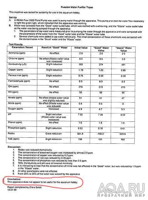 Заключение из Aq.Pharm.